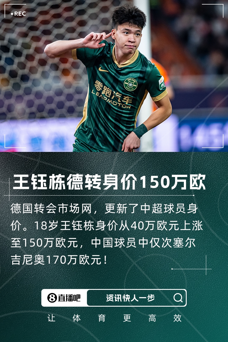 网红估值虚高 王钰栋身价暴涨背后暗藏交易陷阱